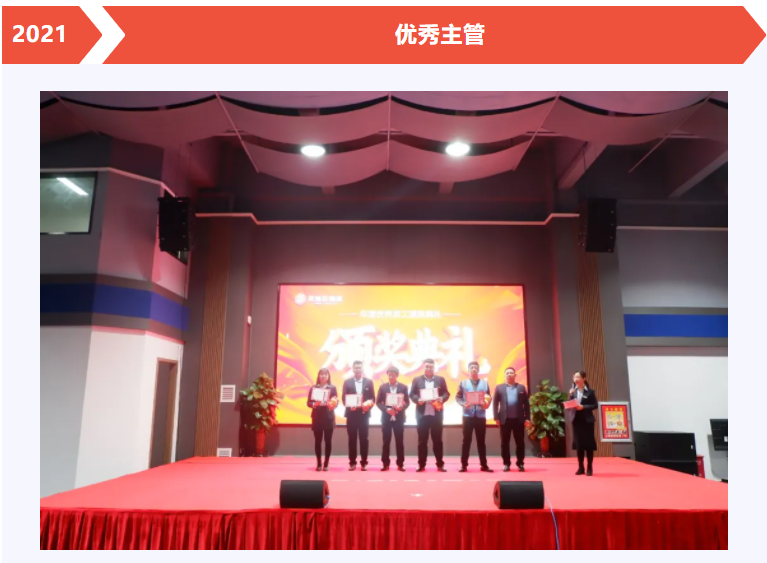 Z6·尊龙凯时「中国」物流年度优秀员工颁奖典礼