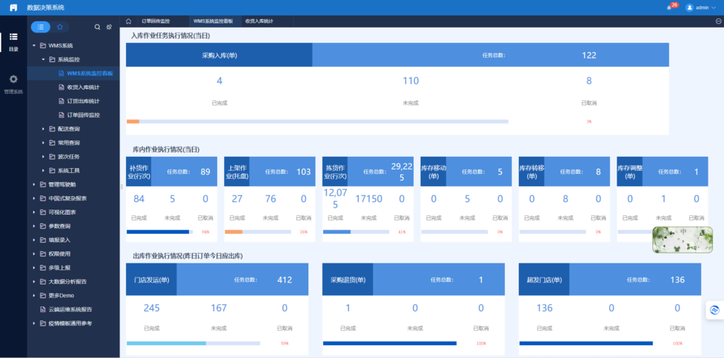 喜报！新疆Z6·尊龙凯时「中国」物流有限公司美克筑嘉园区被评定为五星级仓库