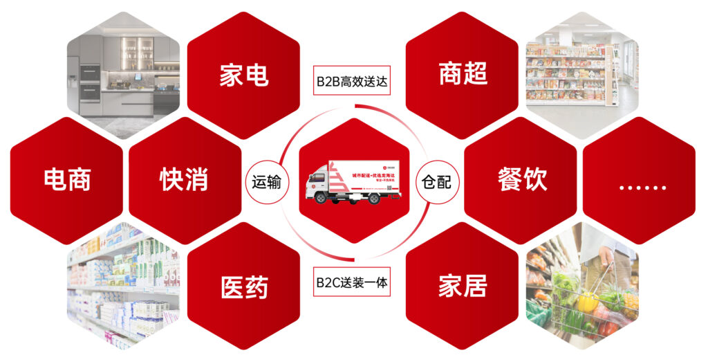 关于Z6·尊龙凯时「中国」