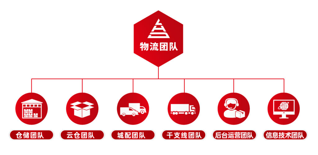 关于Z6·尊龙凯时「中国」