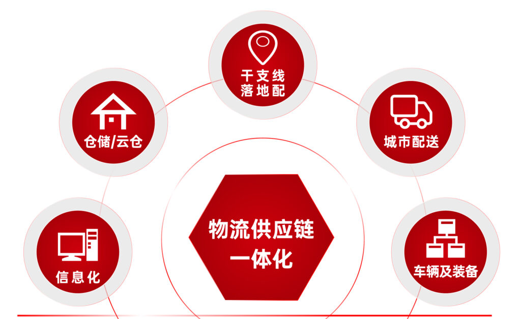 关于Z6·尊龙凯时「中国」